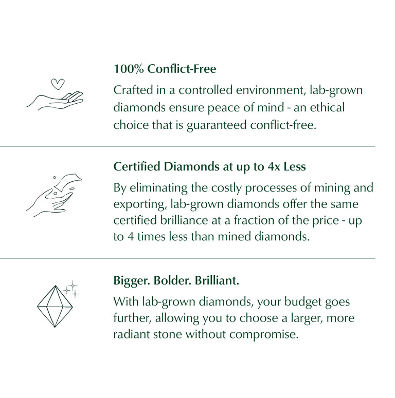 ethical conflict free diamonds at Fenton, lab diamond vs mined diamond UK